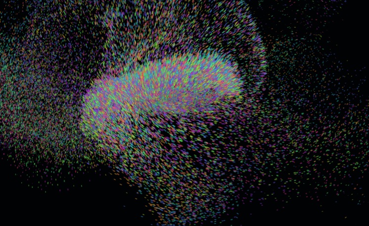 Compute Particles
