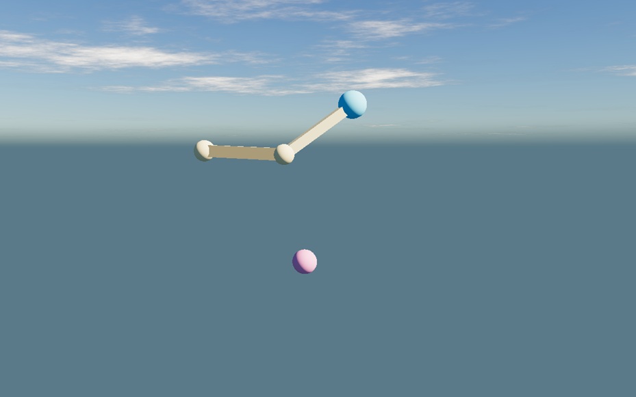 Inverse Kinematics
