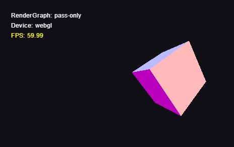 RenderGraph Pass-Only Example