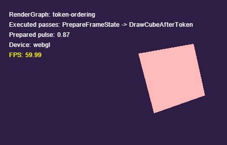 RenderGraph Token Ordering Example